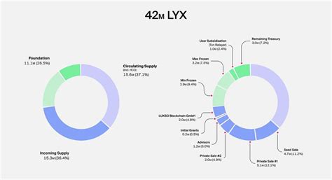 Ethereum: cgminer freezes at random intervals
