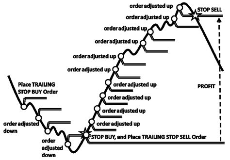 Ethereum: What does 