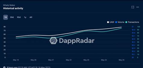 Ethereum: What benefit or incentive is there for someone to run their own ripple client or ripple server?
