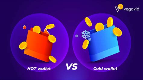 Hot wallet, Investment Returns, Binance
