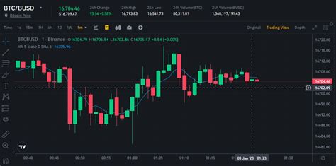 Ethereum: Binance API. Duplicate values for parameter 'symbols'
