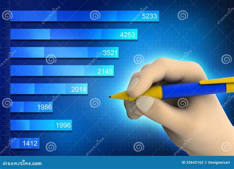 How to Analyze Market