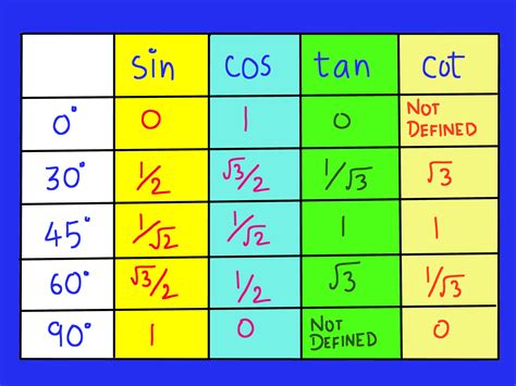 Ethereum: Why do namecoins have any value?
