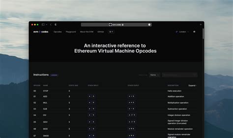 Ethereum: How OPCODES fees were defined?
